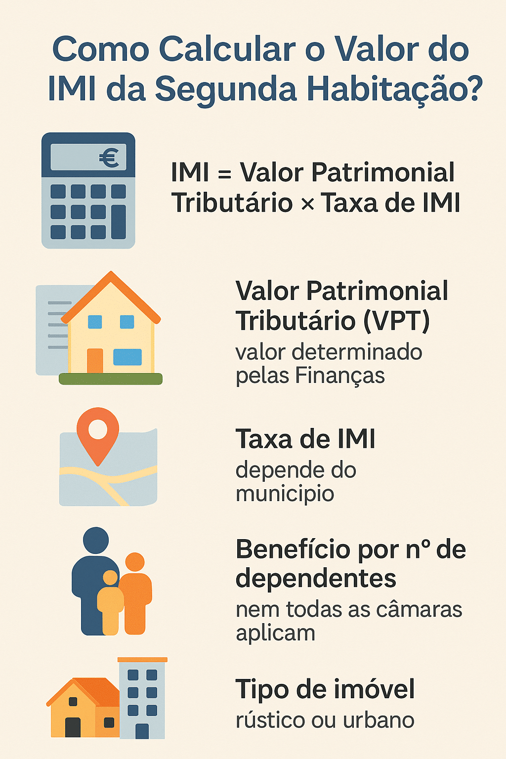 Como Calcular o Valor do IMI da Segunda Habitação